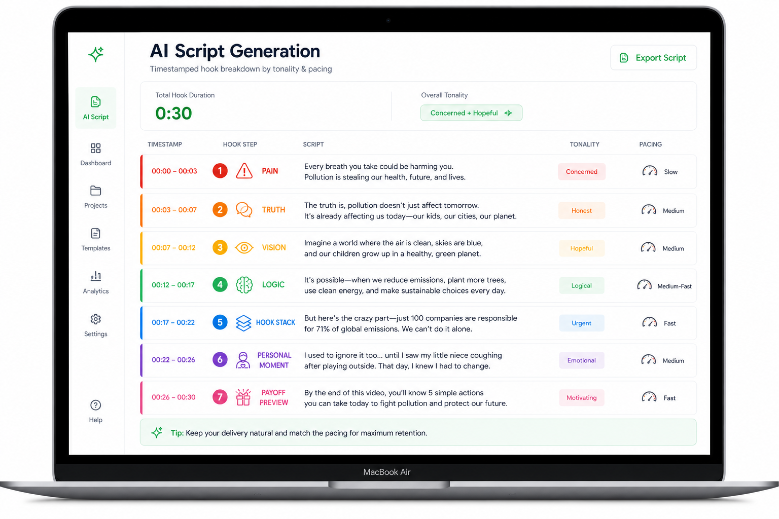 Lumetrics AI Script Generation module showing timestamped hook breakdown by tonality and pacing